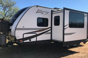Small But Mighty: The Ideal 26 Travel Trailer For You | Best Travel Tips for Adventurers: Explore the World on a Budget