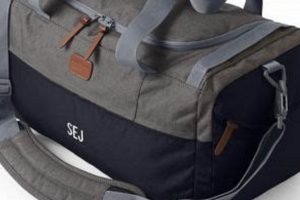 Lands' End Travel Bags: Your Perfect Trip Companion | Best Travel Tips for Adventurers: Explore the World on a Budget