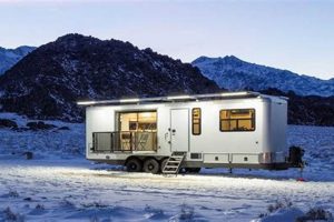 Go Green: Solar Travel Trailer Guide for Eco-Camping | Best Travel Tips for Adventurers: Explore the World on a Budget