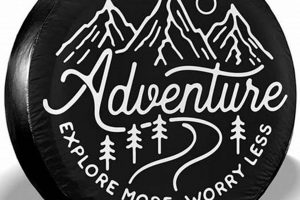 Protect Your Travel Trailer: Spare Tire Cover Guide | Best Travel Tips for Adventurers: Explore the World on a Budget