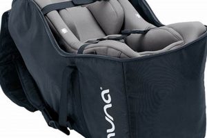 Protect Your Nuna: Best Car Seat Travel Bag Options | Best Travel Tips for Adventurers: Explore the World on a Budget