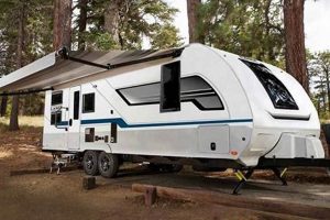 Top-Rated Travel Trailer: Finding *Your* Best Travel Companion | Best Travel Tips for Adventurers: Explore the World on a Budget