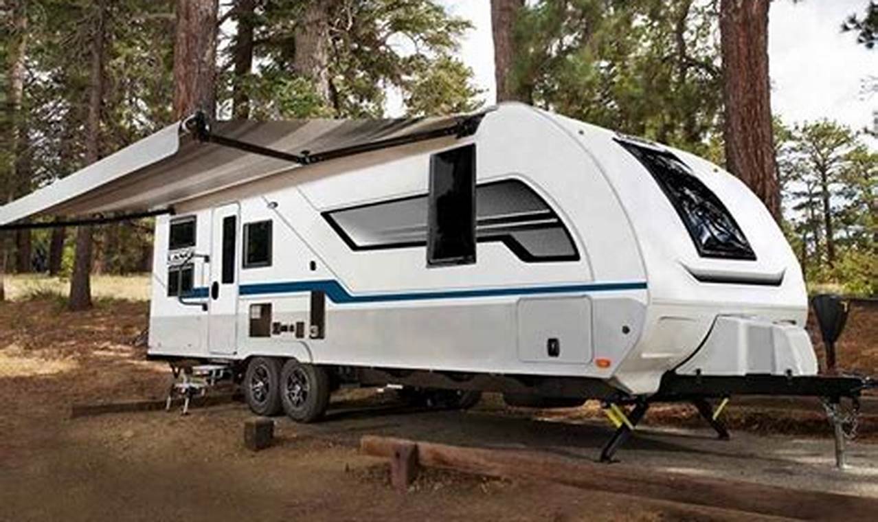 Top-Rated Travel Trailer: Finding *Your* Best Travel Companion | Best Travel Tips for Adventurers: Explore the World on a Budget