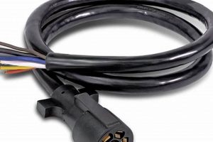 RVing? Choosing the Right Travel Trailer Power Cord + Tips! | Best Travel Tips for Adventurers: Explore the World on a Budget