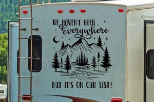 Enhance Your Travel Trailer with Custom Decals & Stickers! | Best Travel Tips for Adventurers: Explore the World on a Budget