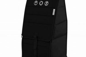 Best Bugaboo Transport Travel Bag: Safe Travel! | Best Travel Tips for Adventurers: Explore the World on a Budget