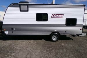 Best A/C for Travel Trailer: Cool Campers & Stay Comfy! | Best Travel Tips for Adventurers: Explore the World on a Budget