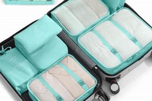 Top Travel Bag Sets: Organizer Bags For Smart Trips | Best Travel Tips for Adventurers: Explore the World on a Budget