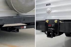 Best Travel Trailer Receiver Hitches: Safety First! | Best Travel Tips for Adventurers: Explore the World on a Budget