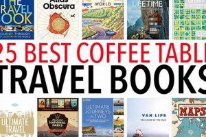 Must-Read: Best Travel Books for Wanderlust Souls | Best Travel Tips for Adventurers: Explore the World on a Budget