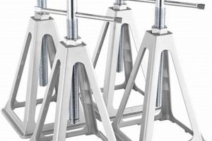 Best Travel Trailer Jacks: Stability & Safety | Best Travel Tips for Adventurers: Explore the World on a Budget