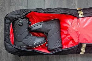 Top-Rated Best Snowboard Travel Bags: [Year] Gear Guide | Best Travel Tips for Adventurers: Explore the World on a Budget