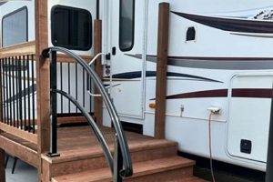 RV Travel Trailer Steps: Safe & Easy Access | Best Travel Tips for Adventurers: Explore the World on a Budget