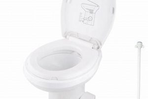 Stop RV Toilet Smell: The Ultimate Guide | Best Travel Tips for Adventurers: Explore the World on a Budget