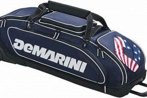 Ultimate Baseball Travel Bag: Pack Like a Pro! | Best Travel Tips for Adventurers: Explore the World on a Budget