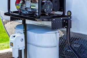 RV Power Up: Mounting Generator on Travel Trailer Safely | Best Travel Tips for Adventurers: Explore the World on a Budget