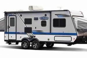 Explore Hybrid Travel Trailers: Compact & Roomy RVs | Best Travel Tips for Adventurers: Explore the World on a Budget