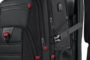 Ultimate Laptop Travel Bag Guide: Travel in Style! | Best Travel Tips for Adventurers: Explore the World on a Budget