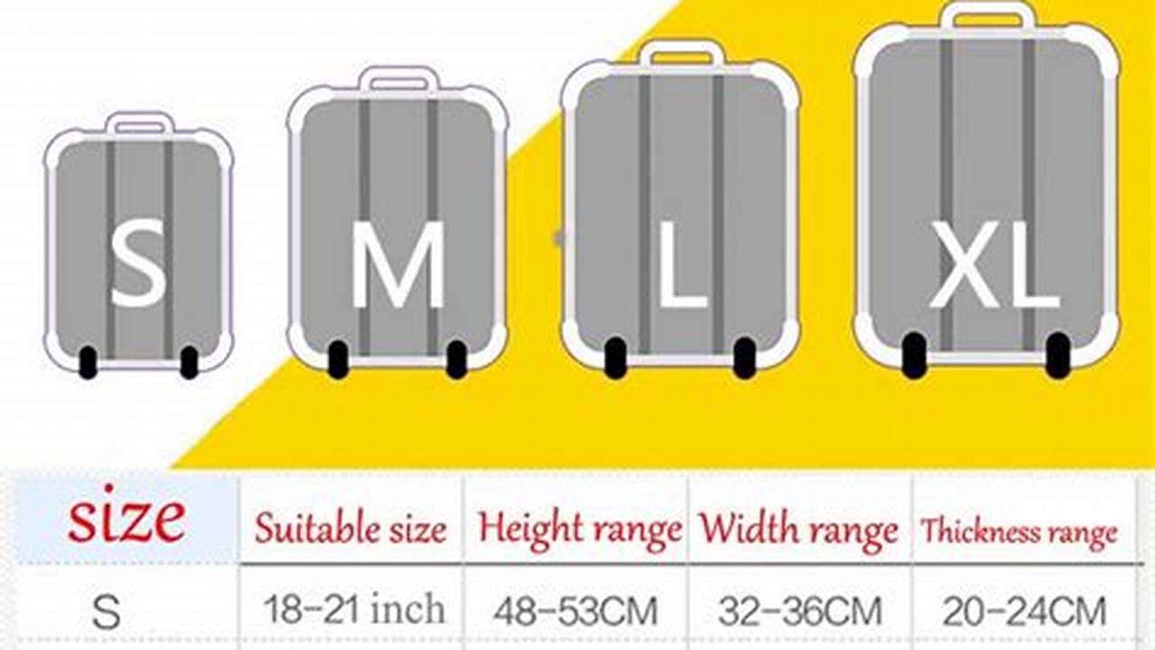 Best Graco Slim Fit Travel Bag: Reviews & Tips! | Best Travel Tips for Adventurers: Explore the World on a Budget