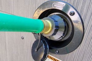 RV Water Hose: Safe, Quality Hose for Travel Trailer Use! | Best Travel Tips for Adventurers: Explore the World on a Budget