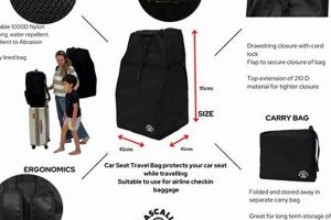 Best Car Seat Travel Bag: Protect Your Car Seat! | Best Travel Tips for Adventurers: Explore the World on a Budget