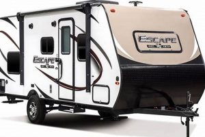 Find Your Escape: Travel Trailers for Sale & Adventure Awaits! Best Travel Tips for Adventurers: Explore the World on a Budget Find Your Escape: Travel Trailers for Sale & Adventure Awaits! | Best Travel Tips for Adventurers: Explore the World on a Budget