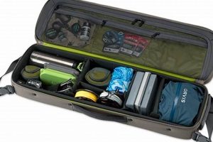 Best Fly Fishing Travel Bag: Pack & Protect! | Best Travel Tips for Adventurers: Explore the World on a Budget