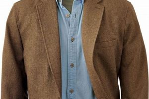 Top-Rated: Best Travel Blazer for Men This Year - Style Guide | Best Travel Tips for Adventurers: Explore the World on a Budget
