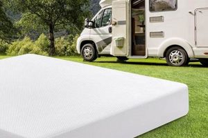 Best RV Travel Trailer Mattress: Comfort On The Road | Best Travel Tips for Adventurers: Explore the World on a Budget