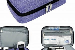Best Diabetes Travel Bag: On-the-Go Diabetic Supplies | Best Travel Tips for Adventurers: Explore the World on a Budget
