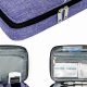 Best Diabetes Travel Bag: On-the-Go Diabetic Supplies | Best Travel Tips for Adventurers: Explore the World on a Budget