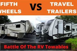 Which RV: Fifth Wheel vs Travel Trailer + Tips! | Best Travel Tips for Adventurers: Explore the World on a Budget