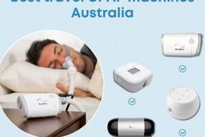 Portable Picks: The Best Travel CPAP Machines of 2024 | Best Travel Tips for Adventurers: Explore the World on a Budget