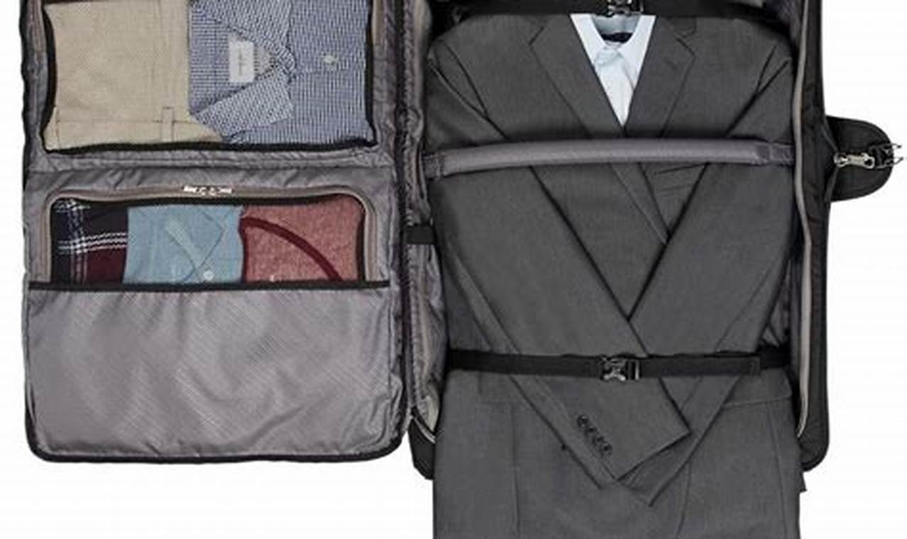 Best Travel Pro Garment Bags: Wrinkle-Free Travel! | Best Travel Tips for Adventurers: Explore the World on a Budget