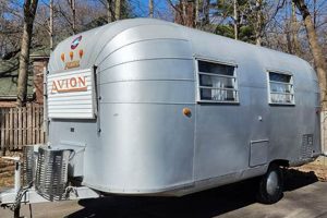 Vintage Avion Travel Trailer for Sale: Find Your Dream RV! | Best Travel Tips for Adventurers: Explore the World on a Budget