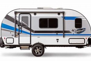 Best 2000 Pound Travel Trailers: Your Lightweight RV Guide Best Travel Tips for Adventurers: Explore the World on a Budget Best 2000 Pound Travel Trailers: Your Lightweight RV Guide | Best Travel Tips for Adventurers: Explore the World on a Budget