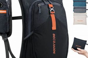 Best Mens Small Travel Bag [Guide & Reviews] | Best Travel Tips for Adventurers: Explore the World on a Budget