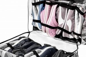 Best Multiple Shoe Travel Bag for Organized Trips [2024] | Best Travel Tips for Adventurers: Explore the World on a Budget