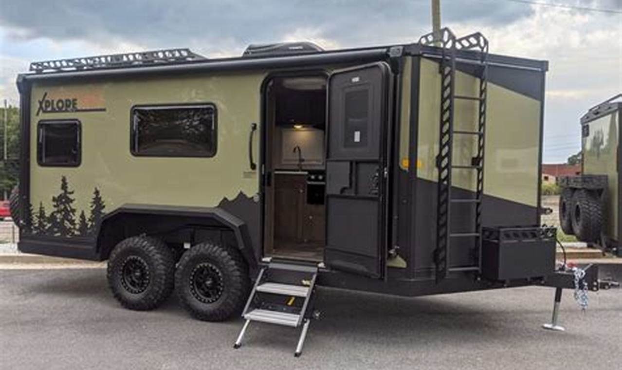 Ultimate Best Off Grid Travel Trailer Guide (2024) | Best Travel Tips for Adventurers: Explore the World on a Budget