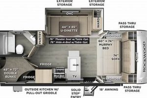 Rockwood Mini Lite 2509S Bunkhouse Reviews: Is It Worth It? | Best Travel Tips for Adventurers: Explore the World on a Budget