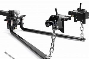Level Your Load: Travel Trailer Leveling Hitch Guide & Tips | Best Travel Tips for Adventurers: Explore the World on a Budget