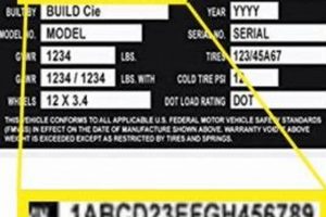 Travel Trailer VIN Number: Decode & Verify + Guide | Best Travel Tips for Adventurers: Explore the World on a Budget