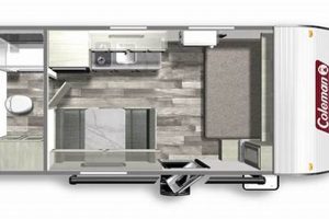 Best Coleman Travel Trailer Floor Plans [Guide] | Best Travel Tips for Adventurers: Explore the World on a Budget