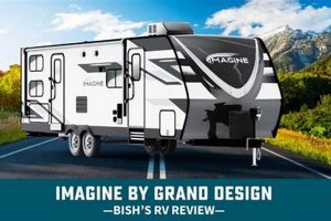 Grand Design Imagine Travel Trailer: Reviews & Best Models | Best Travel Tips for Adventurers: Explore the World on a Budget