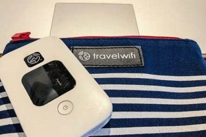 Get Connected: Best Portable WiFi for International Travel Guide! | Best Travel Tips for Adventurers: Explore the World on a Budget
