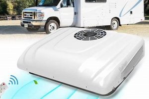 RV AC Units: Cool Travel Trailer Comfort Guide | Best Travel Tips for Adventurers: Explore the World on a Budget
