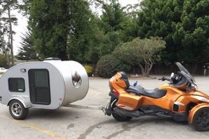 Motorcycle Travel Trailer: Touring Freedom on Two Wheels | Best Travel Tips for Adventurers: Explore the World on a Budget