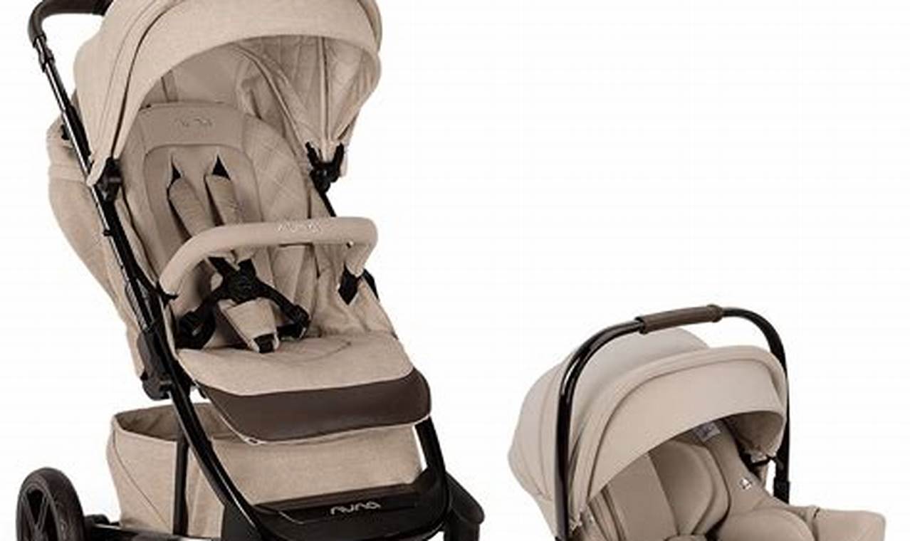 Top Nuna Travel System: Your Best Travel Companion! | Best Travel Tips for Adventurers: Explore the World on a Budget
