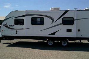 Tips to Sell My Travel Trailer Fast: Guide & Checklist | Best Travel Tips for Adventurers: Explore the World on a Budget