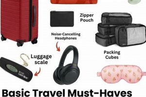 Your Essential Travel Bag: Pack Smart & Light | Best Travel Tips for Adventurers: Explore the World on a Budget